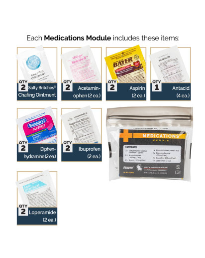 NAR Medication Module - Each module comes with these items
