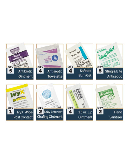 NAR Supplement Aid Module - Items that come with the module
