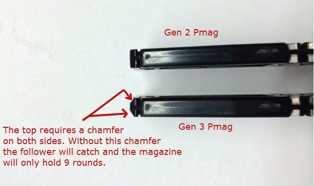 Pmag Gen 2 to Gen M3 Limiter Pmag Gen 2 to Gen M3 Limiter