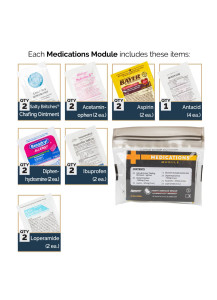 North American Rescue Medication Module 