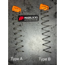 Both Type A and Type B Staccato Springs